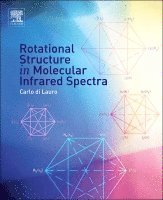 bokomslag Rotational Structure in Molecular Infrared Spectra