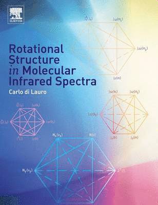 Rotational Structure in Molecular Infrared Spectra 1