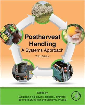 Postharvest Handling 1