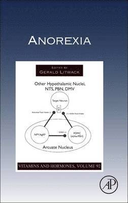 Anorexia 1