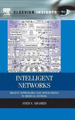 Intelligent Networks 1