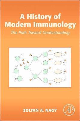 bokomslag A History of Modern Immunology