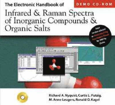 Handbook of Infrared and Raman Spectra of Inorganic Compounds and Organic Salts, Four-Volume Set