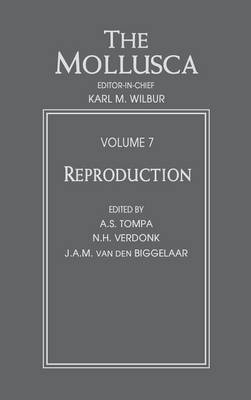 Reproduction 1