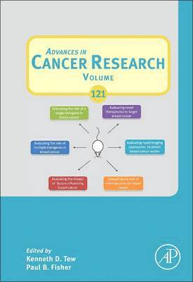 Advances in Cancer Research