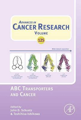 bokomslag ABC Transporters and Cancer