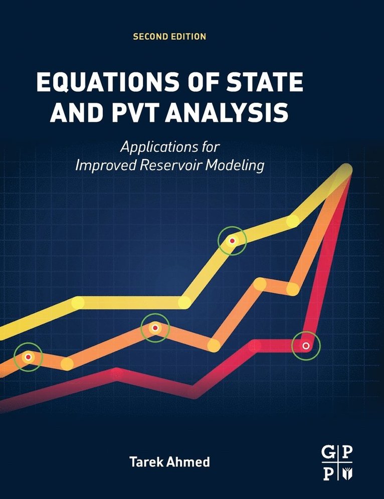 Equations of State and PVT Analysis 1