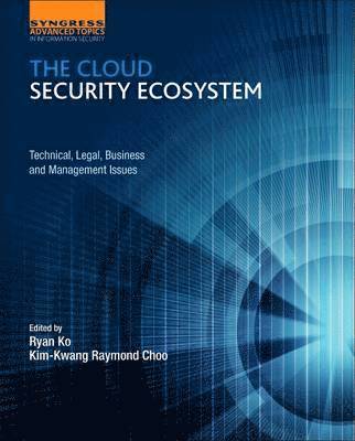 Cloud Security Ecosystem 1
