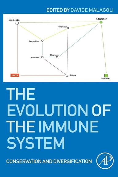 bokomslag The Evolution of the Immune System