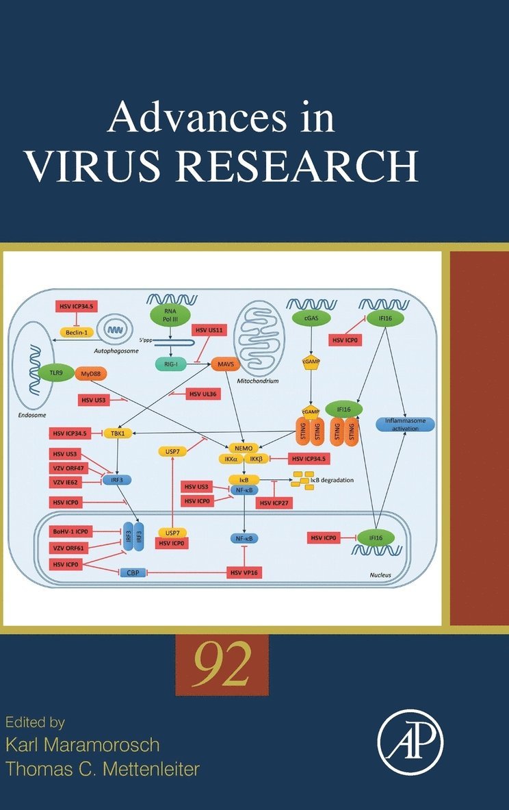 Advances in Virus Research 1