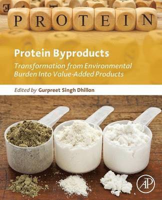 Protein Byproducts 1