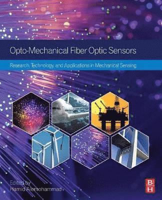 Opto-mechanical Fiber Optic Sensors 1