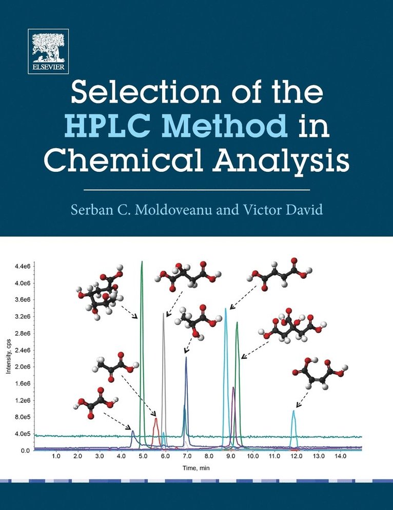 Selection of the HPLC Method in Chemical Analysis 1