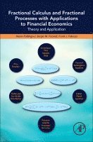 Hasan Fallahgoul, Sergio Focardi, Frank Fabozzi - Fractional Calculus and Fractional Processes with Applications to Financial Economics, Inbunden