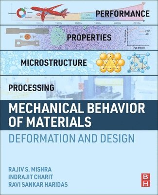 Mechanical Behavior of Materials 1