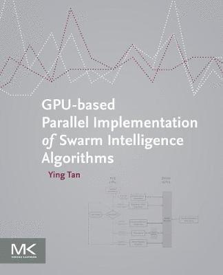 GPU-based Parallel Implementation of Swarm Intelligence Algorithms 1
