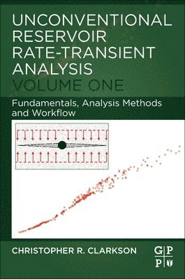 bokomslag Unconventional Reservoir Rate-Transient Analysis: Volume 1: Fundamentals, Analysis Methods and Workflow