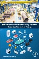 Yingfeng Zhang, Fei Tao - Optimization of Manufacturing Systems Using the Internet of Things, Häftad
