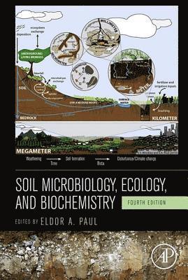 Soil Microbiology, Ecology and Biochemistry 1