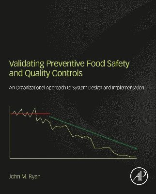 bokomslag Validating Preventive Food Safety and Quality Controls