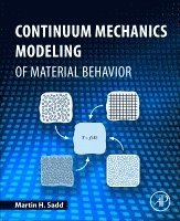 Martin H. Sadd - Continuum Mechanics Modeling of Material Behavior, Häftad