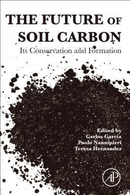 The Future of Soil Carbon 1