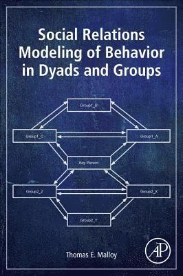 Social Relations Modeling of Behavior in Dyads and Groups 1