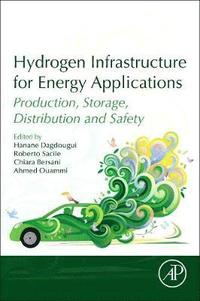 bokomslag Hydrogen Infrastructure for Energy Applications
