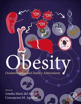 Obesity 1