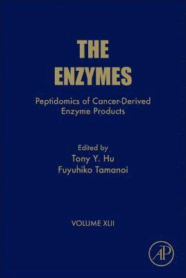 bokomslag Peptidomics of Cancer-Derived Enzyme Products