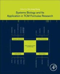 bokomslag Systems Biology and Its Application in TCM Formulas Research