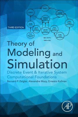 Theory of Modeling and Simulation 1