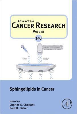 bokomslag Sphingolipids in Cancer