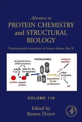 Protein-Protein Interactions in Human Disease, Part A 1