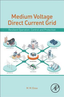 Medium-Voltage Direct Current Grid 1