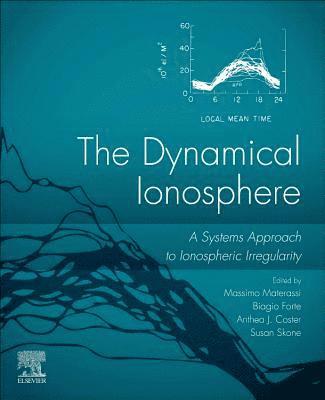 The Dynamical Ionosphere