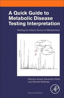 A Quick Guide to Metabolic Disease Testing Interpretation 1