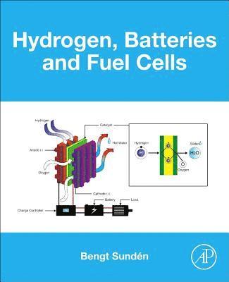 Hydrogen, Batteries and Fuel Cells 1