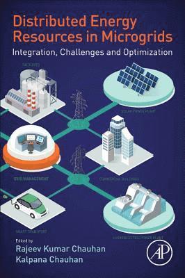 Distributed Energy Resources in Microgrids 1