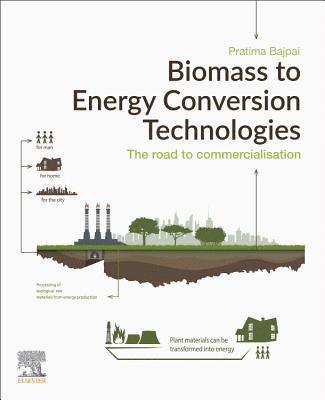 Biomass to Energy Conversion Technologies 1