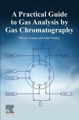 bokomslag A Practical Guide to Gas Analysis by Gas Chromatography