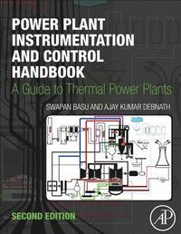 bokomslag Power Plant Instrumentation and Control Handbook