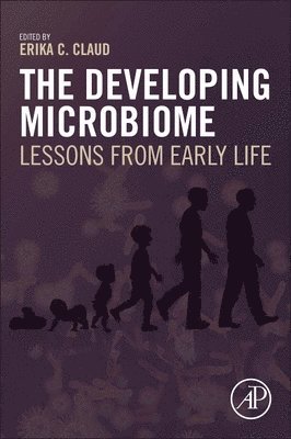 The Developing Microbiome 1