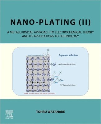 bokomslag Nano-plating (II)