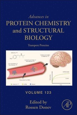 Transport Proteins 1