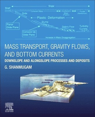 G. Shanmugam, USA) Shanmugam, G. (University of Texas, Arlington, TX - Mass Transport, Gravity Flows, and Bottom Currents, Häftad