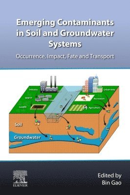 bokomslag Emerging Contaminants in Soil and Groundwater Systems