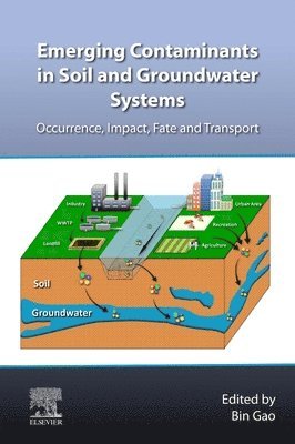 Emerging Contaminants in Soil and Groundwater Systems 1