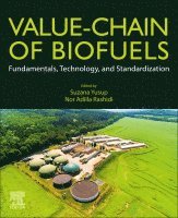 Value-Chain of Biofuels 1