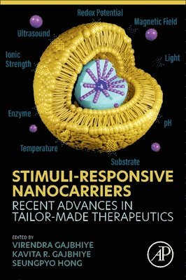 Stimuli-Responsive Nanocarriers 1